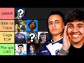 QUEM SERÁ O CAMPEÃO DESSA FNCS?! - TIERLIST ft. @Felipersa e @EdRoadToGlory1