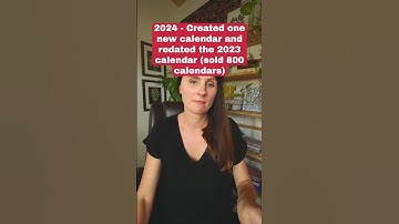 🧮How I Sold 1900 Calendars (Without Shipping a Single One) #ipadart