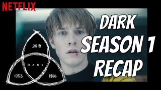 Dark Season 1 Full Recap With Family Tree | Who, When, Where? | Nexans Show