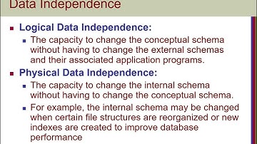 Database System Concepts & Architecture| Chapter02 Database Management System DBMS#EDU_MIND_OFFICIAL