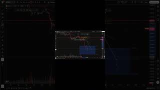 ANA SENARYOM HİÇ DEĞİŞMEDİ #kripto #kriptocanli #bitcoin #kriptodump #trading #elliottwave