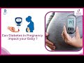 Can GESTATIONAL DIABETES impact your baby?-Dr. Anjali Taneja of Cloudnine Hospitals| Doctors&#39; Circle