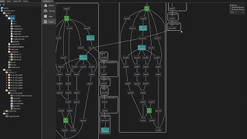 Visualise the Edge AI model