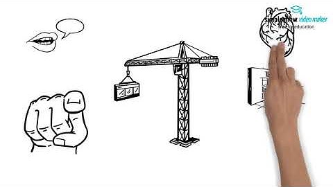 Simpleshow video maker - Stupid dumb video