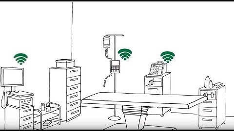 Medical Device Cybersecurity in Healthcare