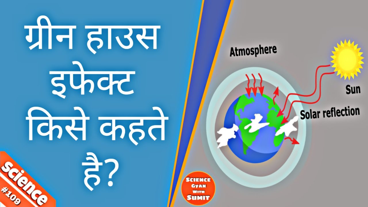 Greenhouse Effect Kya Hai greenhouse-effect-kya-hai