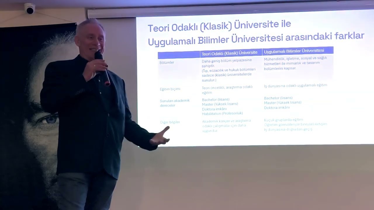 Üniversite Tanıtımı 