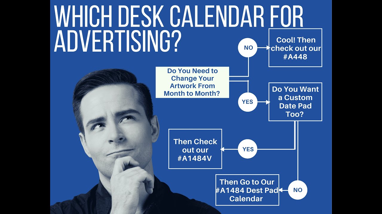 Create Your Own Desk Pad Calendar Create Your Own Desk Pad Calendar