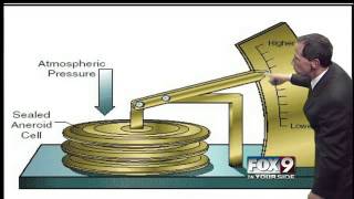 What is a barometer?