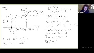 Lecture 12.2 - The Intermediate Value Theorem