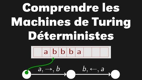 Comprendre les machines de Turing déterministes