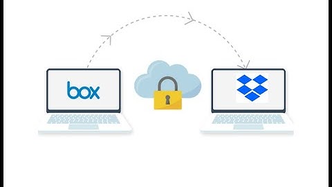 Transfer files from a Box personal account to a Dropbox account?