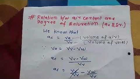 Relation between air content and degree of saturation.