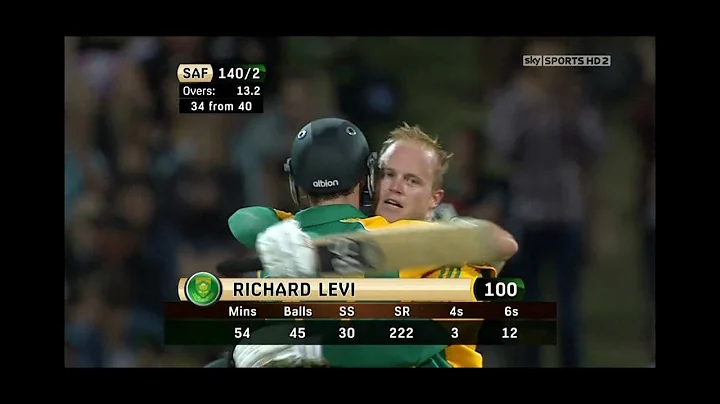 Richard Levi 117*(53) vs New Zealand 2nd T20I 2012...