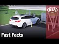 Plug In Hybrid | Fast Facts | Kia