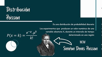 Video con ejercicio corregido de distribución  de Poisson