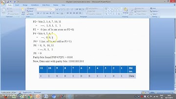 channel coding Hamming code