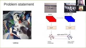 Deep Dive into Multimodal Embeddings Part 3