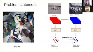Deep Dive into Multimodal Embeddings Part 3