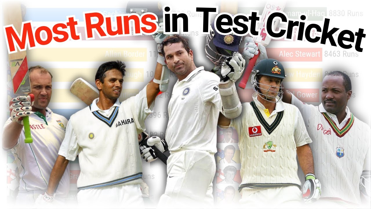 Top 20 Batsmen with Most Runs in Test Cricket 1980 - 2024 | Most Runs ...