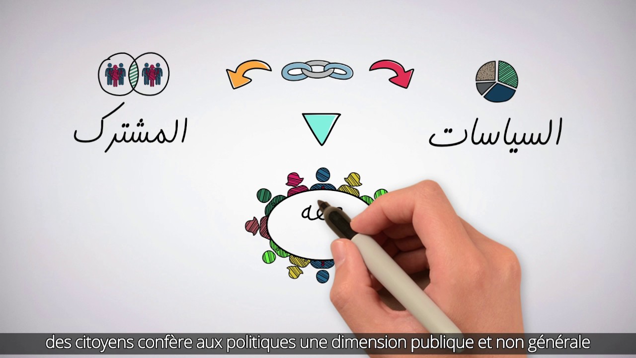 Download Politiques publiques : Contexte (Episode 1/8)