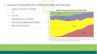 The Qt Crystal Ball  | Qt Virtual Bootcamp 2014