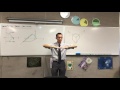 Understanding Volumes by Similar Cross-Section