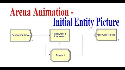 Entity Picture | Arena Simulation