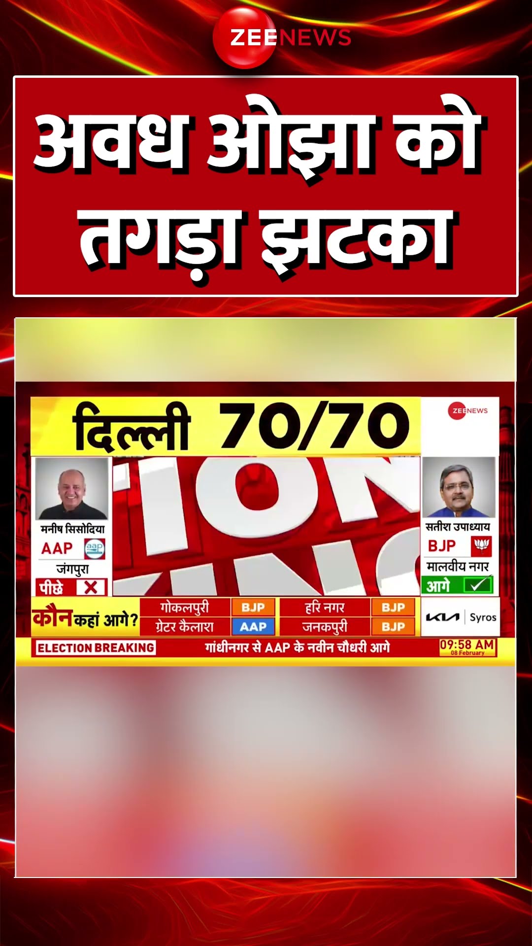 #Shorts : अवध ओझा को तगड़ा झटका! #aapvsbjp #Congress #shorts #delhielectionresult2025