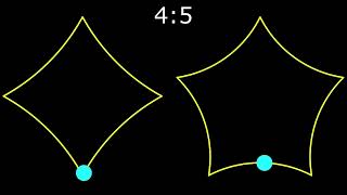 Improved polyrhythms 4:3 4:5 4:6 4:7 3:5 3:6 3:7 5:6 5:7