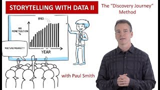 Telling Stories with Data  method 2 (The Discovery Journey method)