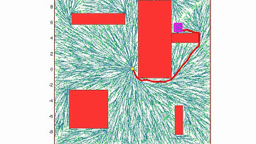 RRT* algorithm illustrative example