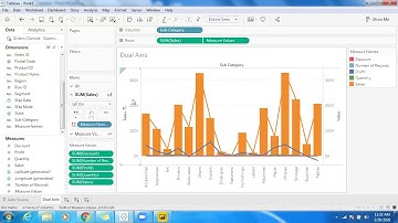 Tableau vs Power BI : Dual Axis  | Combination Charts