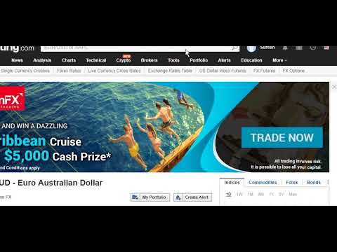 forex-trading-on-economic-calendar