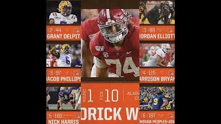 Cleveland Browns 2020 Draft And Grades