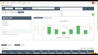 Edcite: Teacher Reports Overview