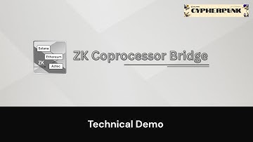 ZK Coprocessor Bridge | Technical Demo Video | Solana Cypherpunk Hackathon