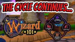 Wizard101: Here We Go Again...