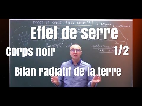 Vidéo: Qu'est-ce qui explique l'effet de serre en termes de longueurs d'onde de rayonnement ?