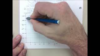 QUADRATIC REGRESSIONS INVOLVING WORD PROBLEMS