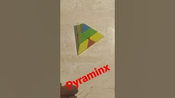 Easy Pyraminx Solving!