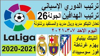 ترتيب الدوري الاسباني وترتيب الهدافين الجولة 26 اليوم الاحد 7-3-2021 - تعادل اتليتكو مع ريال مدريد