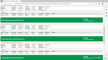 Bài 5.4. Reporting to help solve issues