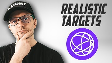 TIA Coin Prijsvoorspelling. Celestia realistische doelen.