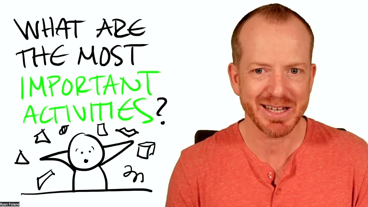 Key Activities - The Backbone of Your Business Operations