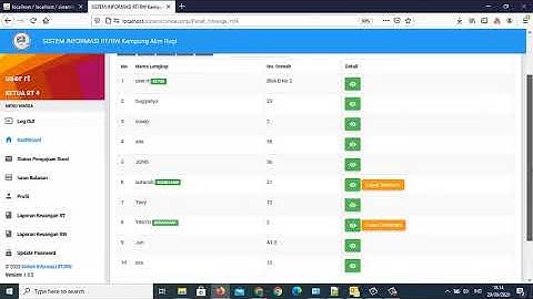 Aplikasi Web Administrasi RT RW Lengkap menggunakan Codeigniter (Source Code)