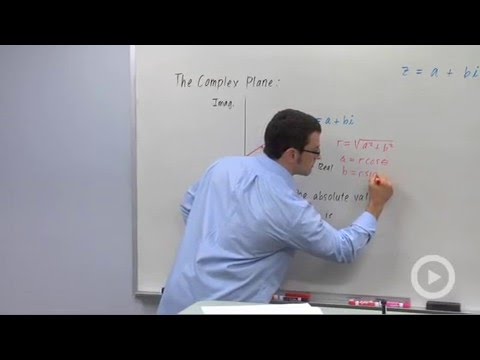 trigonometric form of complex numbers youtube express the complex number in trigonometric form 3i