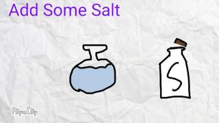 How A Goo Is Born Ourtimeline Flipaclip Animation