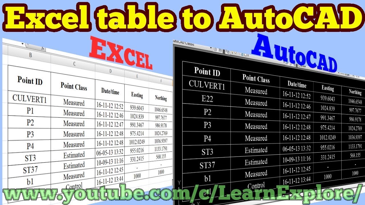 insert excel into autocad