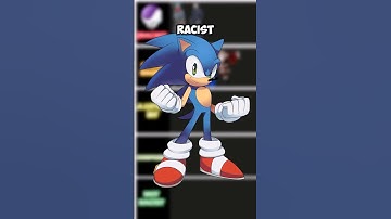 EVEN MORE RACIST CHARACTERS (TIER LIST)